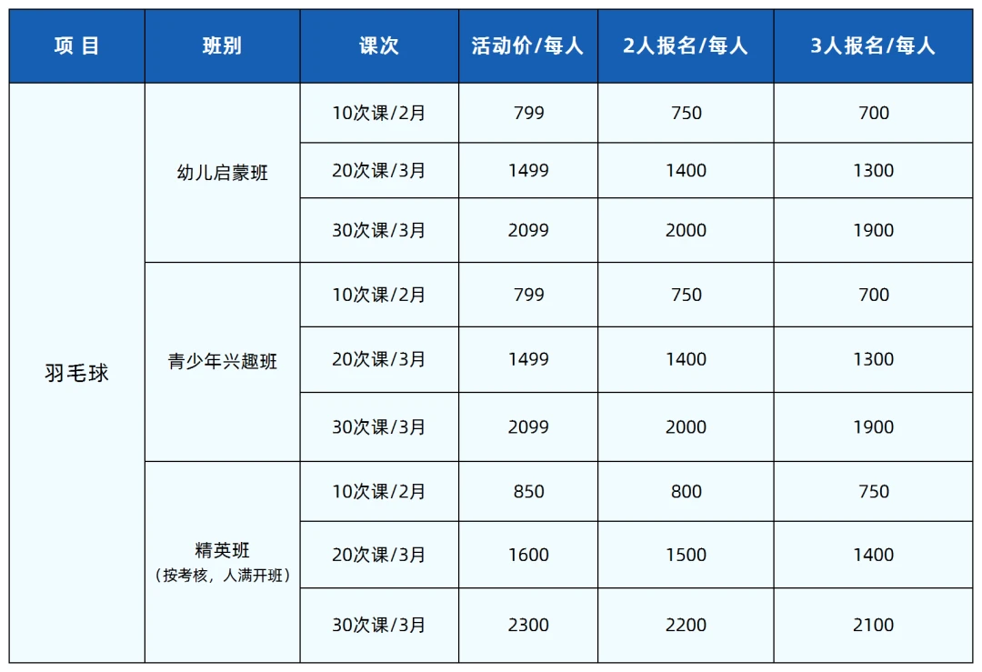 篮球训练感想心得300字内容怎么写_1